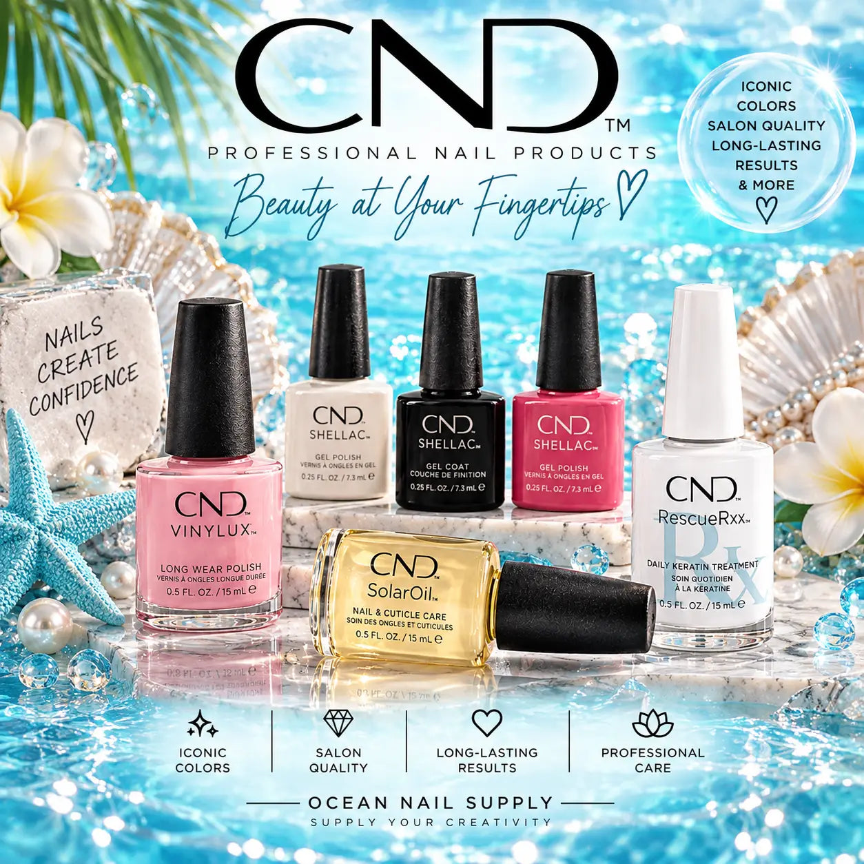 CND