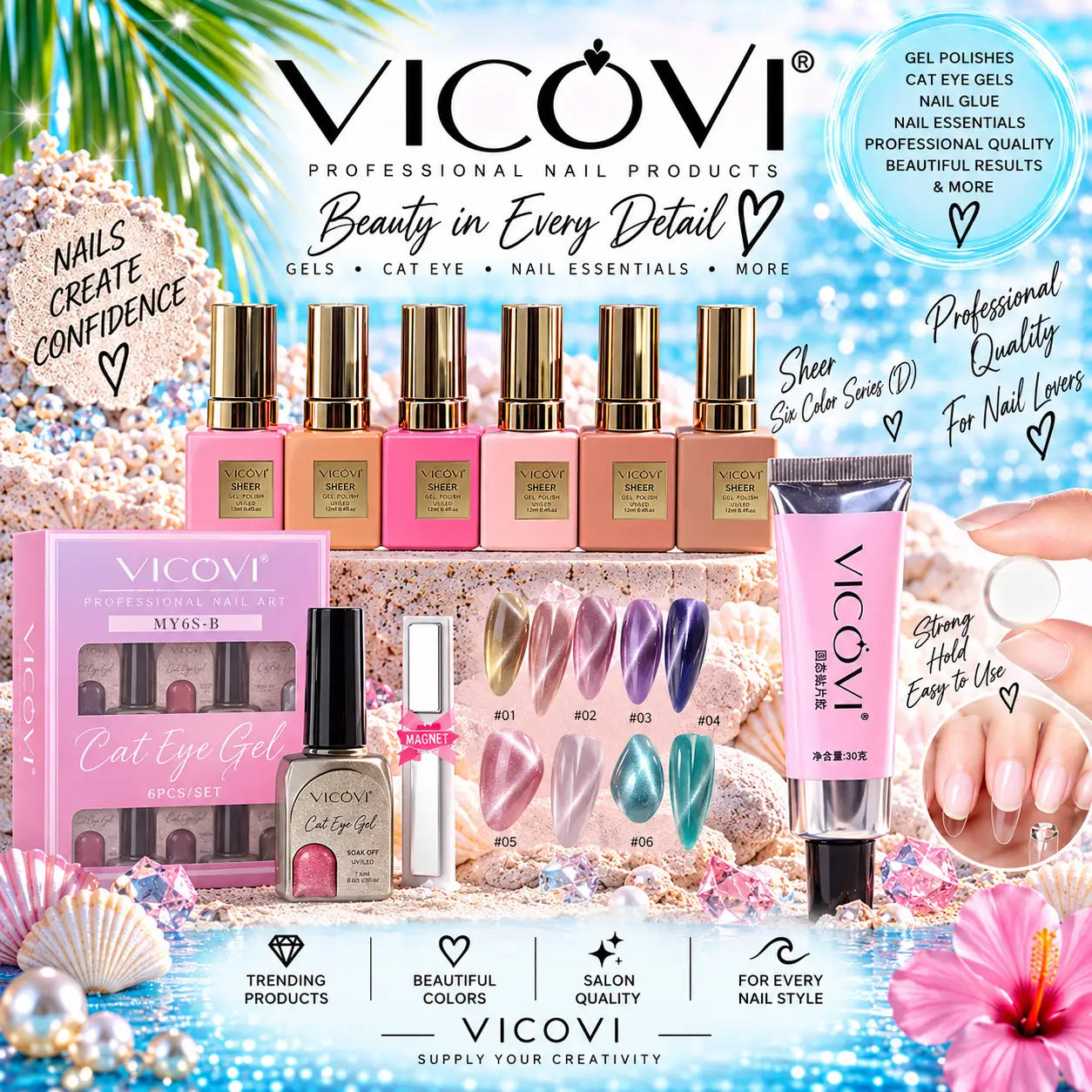 VICOVI
