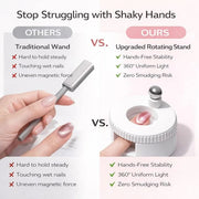 Cat Eye Magnet Spinner - OceanNailSupply