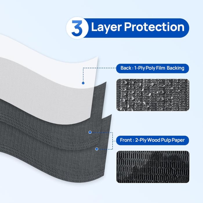 Dental Bibs 125 ct. OceanNailSupply