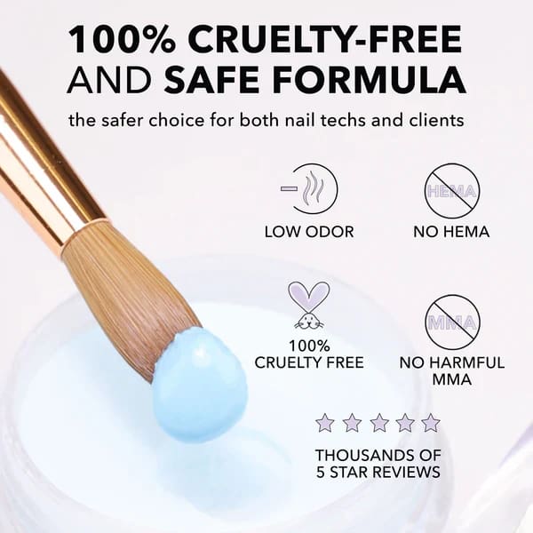 Kiara Sky - Nail liquid Monomer 32OZ. - OceanNailSupply