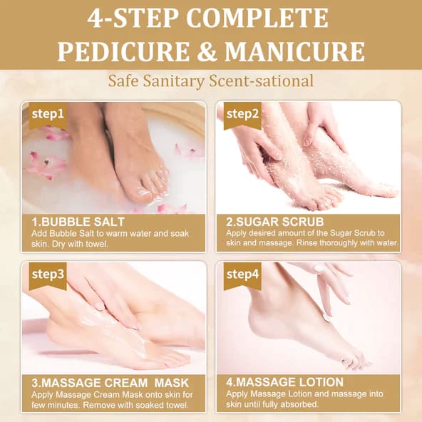 NBC - Bubble World Spa Kit (4 Step) PEPPERMINT - OceanNailSupply