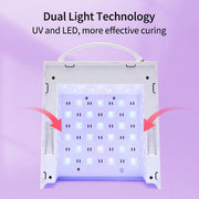 Professional UV LED Nail Lamp – Sleek Square Design Gel Polish Dryer - OceanNailSupply
